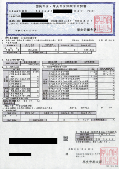 精神疾患で働きながら障害厚生年金3級受給できた事例 - 北九州
